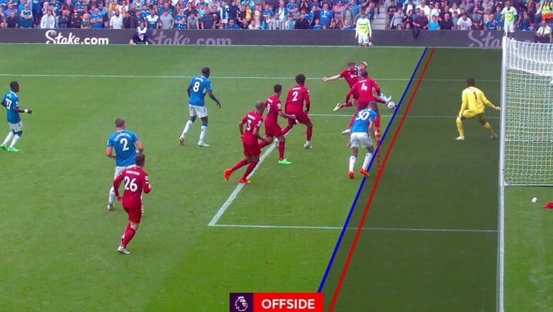 What happens next after controversy for Newcastle and West Ham, Martinelli’s goal, Villa offside